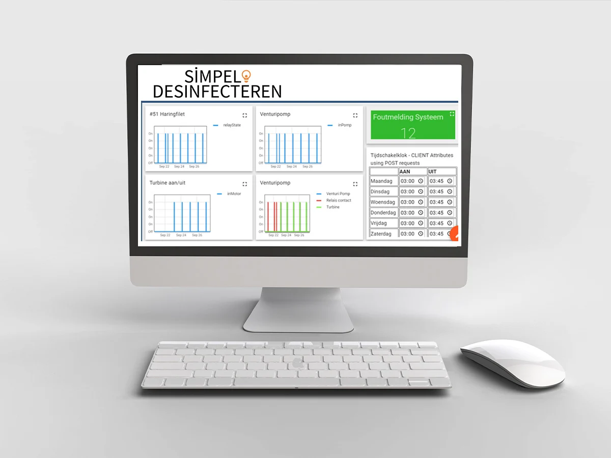 Lees meer over het artikel Zorgeloos desinfecteren met Nocotech